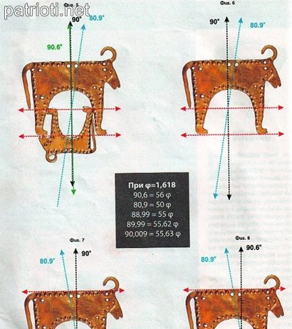 Варненското златно съкровище говори за култура преди шумерската